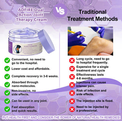 ADFIRE® 7 Day Rapid Joint & Bone Therapy Cream USA Orthopedics (AAOS) Approved