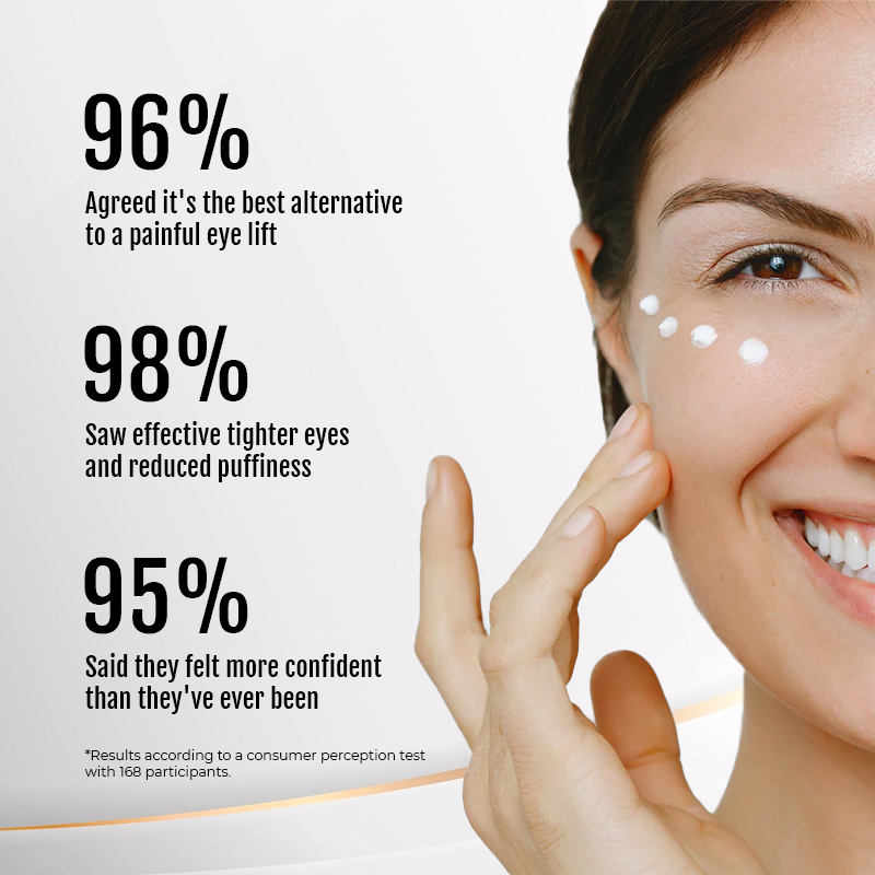Jorondy® Instant Wrinkle Eye Tightener cream 🔥 Last Day Discount: 80% OFF 🔥