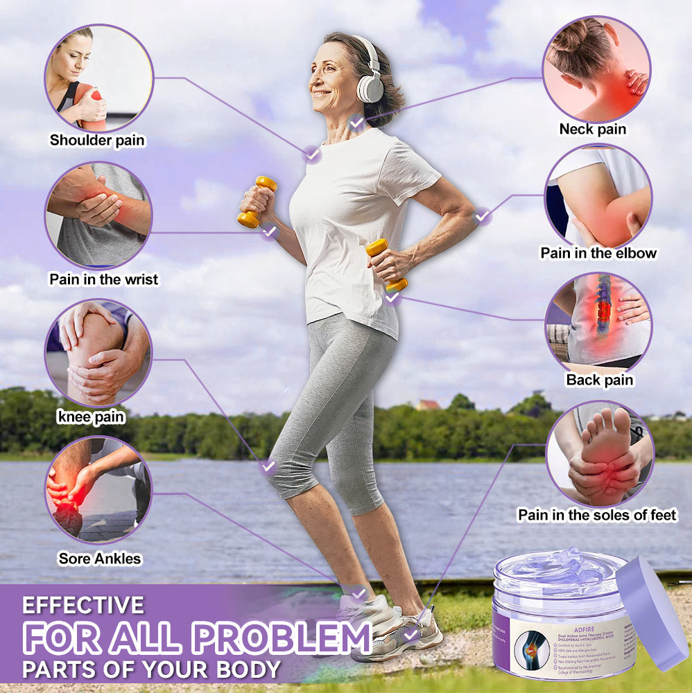 ADFIRE® 7 Day Rapid Joint & Bone Therapy Cream USA Orthopedics (AAOS) Approved