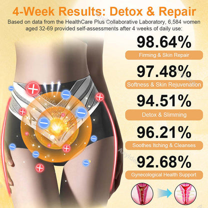 Titanium Fiber Self-heating Tourmaline Shaping Shorts💙Recommended by Australian Medical Association