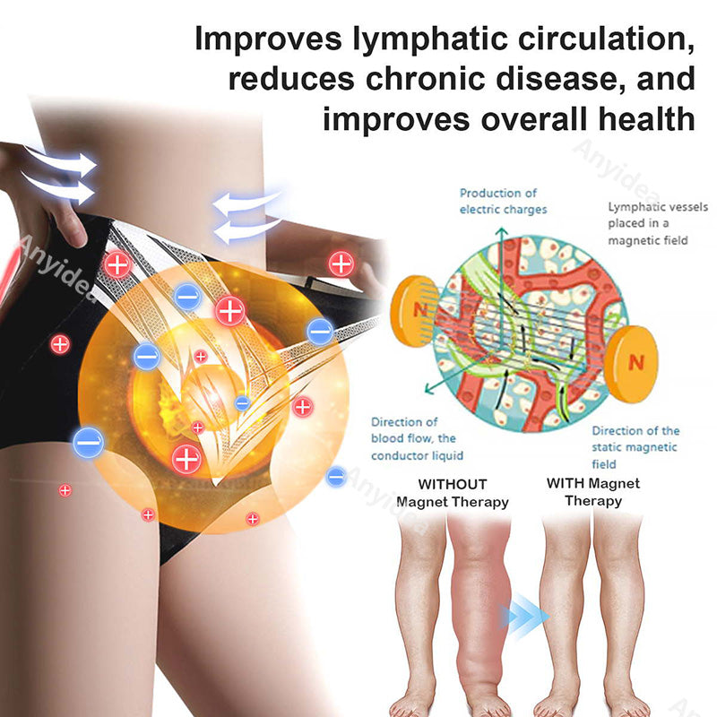 Titanium Fiber Self-heating Tourmaline Shaping Shorts💙Recommended by Australian Medical Association