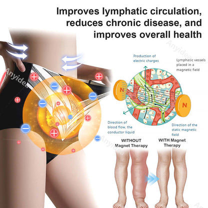 Titanium Fiber Self-heating Tourmaline Shaping Shorts💙Recommended by Australian Medical Association
