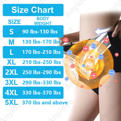 Titanium Fiber Self-heating Tourmaline Shaping Shorts💙Recommended by Australian Medical Association